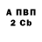 Дистиллят ТГК концентрат Anna Lekter